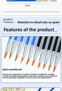 Detail view of 14cm nylon brush with 0.5cm orange tip and silver ferrule for watercolor