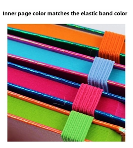 Detail showing matching elastic band and colorful edge painting of notebooks