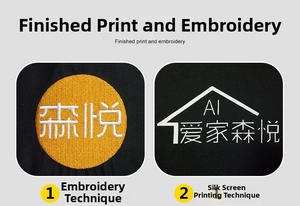 Detail showing high-quality embroidery and silk screen printing on heavy canvas fabric