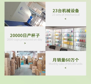 Collage of plastic bottle factory showing machines, sample rooms and high daily capacity