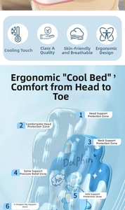 Detail showing the 6 functional cooling zones of the ergonomic baby stroller cooling mat