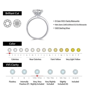 2ct D-Color VVS1 moissanite S925 sterling silver ring with brilliant round cut