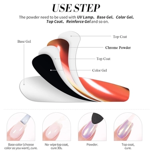 Step-by-step tutorial for applying chrome nail powder with base and top coat