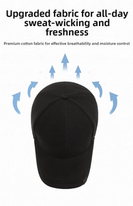 Detail view of premium cotton baseball cap featuring breathable and moisture-wicking fabric