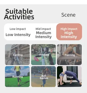 Guide des fonctions de soutien-gorge de sport pour la course et l'entraînement intensif