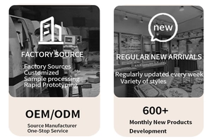 Infografía de servicios OEM/ODM y el lanzamiento mensual de 600 nuevos diseños de joyas