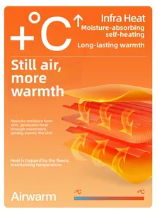 Detaillierter Querschnitt aus feuchtigkeitsableitendem, selbstheizendem Thermostoff