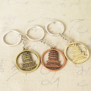 Detailed view of metal alloy round keychains in bronze, copper, and gold vintage finishes