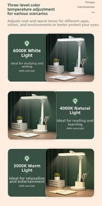 Detail of LED eye protection desk lamp showing 3 color temperature modes from 3000K to 6000K