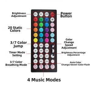 Detailed function guide for 5050 RGB LED strip remote with color and music mode controls