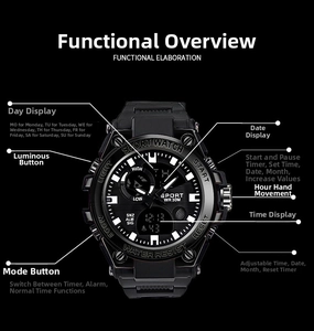 Detail view of multifunctional sports watch features including dual display and 30M waterproof