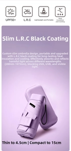 Detail view of mini light purple umbrella with UPF50 coating and storage case