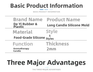 Specifications for 2mm food grade silicone mold for DIY long strip scented candles