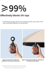 Detail of UV protection layer on beige umbrella showing over 99 percent UV blocking rate