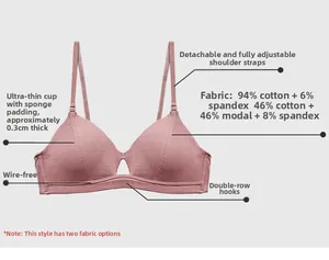 Detail of ribbed gray-pink wireless bra showing 0.3cm ultra-thin cups and cotton blend fabric