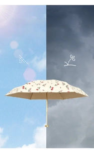 Detail of vintage cherry print umbrella showing UPF50+ protection for sun and rain