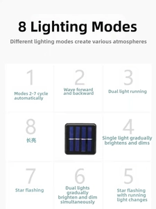 Detailed view of solar panel controller for flower string lights with 8 lighting modes