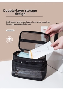 Close-up of double-layer black mesh toiletry bag with zipper and face mask storage