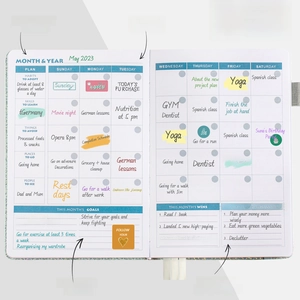 Detailed view of undated monthly planner pages showing goals and habit tracking sections