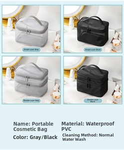 Detail view of mesh and PVC waterproof toiletry bags in single and double layer designs