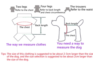 Detailed measurement guide for dog vest showing chest circumference and back length steps
