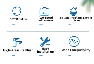 Universal faucet extender showing 360-degree rotation and dual-mode splash protection