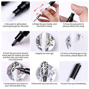 Step-by-step tutorial for JL901-3 nail art pens showing ink prep and 3D drawing