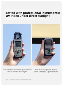 UV test showing protection from 3003 to 1 with 99% blocking rate for flat folding umbrella