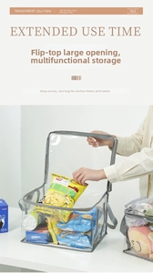 Detail of transparent waterproof storage box featuring wide-opening flap and double zippers