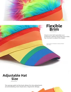 Detail of adjustable strap and flexible brim on rainbow visor hat with faux fur top