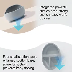 Blue silicone baby plate and bowl set with strong suction base and divided sections