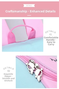 Detail of pink and blue children backpack featuring dual zippers and reinforced top handle