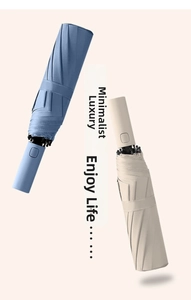 Detail of automatic folding umbrellas in navy blue and cream white with matte finish
