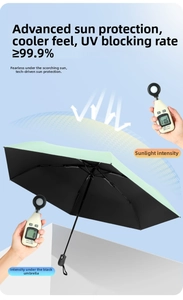 Detail showing 99.9% UV protection test on a green sun umbrella with black coating