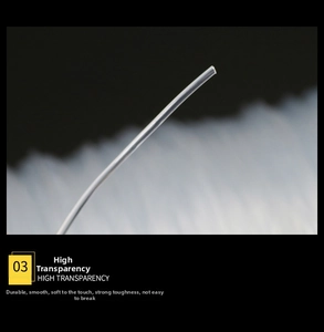 Macro shot of high-transparency elastic crystal string for jewelry beading and DIY