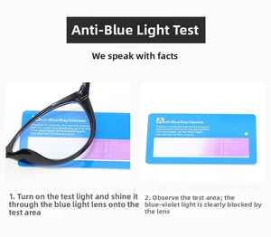 Blue light blocking test kit showing lens efficacy on sensory card with black frame sunglasses