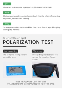 Polarized sunglasses test card showing UV protection and glare reduction detail