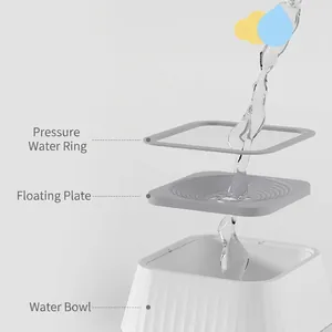 Three-layer floating pet water bowl with splash-proof design for dogs and cats