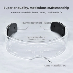 Detail view of transparent Cyberpunk LED glasses with PC lenses and white circuit patterns
