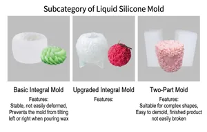 Three silicone candle mold types for DIY crafts showing one-piece and split designs