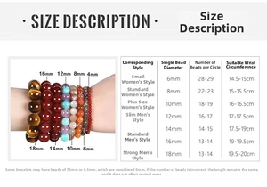 Tableau des tailles de perles de grenat et guide de comparaison pour bijoux diy
