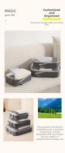 Detail view of grey compression travel bags with fine white mesh and zippers