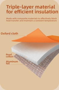 Three-layer insulated bag material detail featuring Oxford cloth, pearl cotton, and aluminum foil