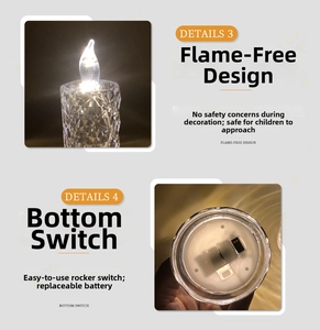 Detail view of crystal-textured LED candle with toggle switch and battery compartment