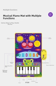 Detail view of 2-in-1 kids musical drum and piano mat with multi-instrument sound modes