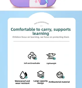 Detail of antibacterial, waterproof, and lightweight features for cartoon kids backpack