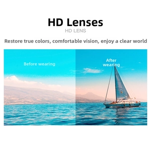 Detail of HD lenses showing superior clarity and color restoration for cat-eye sunglasses