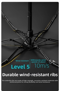 Detailed close-up of reinforced windproof umbrella ribs with grade 5 wind resistance