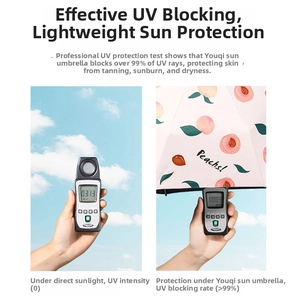 UV test display showing over 99% sun protection on peach pattern compact umbrella