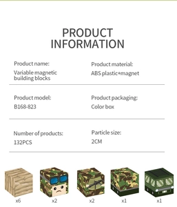 Detailed 2cm ABS magnetic blocks specifications showing 132 pieces with camo textures